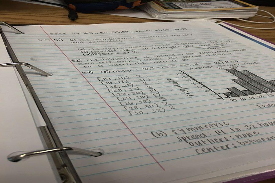 Kelly+Wesolowski+%28%E2%80%9917%29+takes+statistics+and+probability+as+one+of+her+seven+classes+this+year.+She+does+her+math+homework+nightly+in+order+to+make+sure+that+she+stays+on+top+of+the+topics+taught+in+class.+