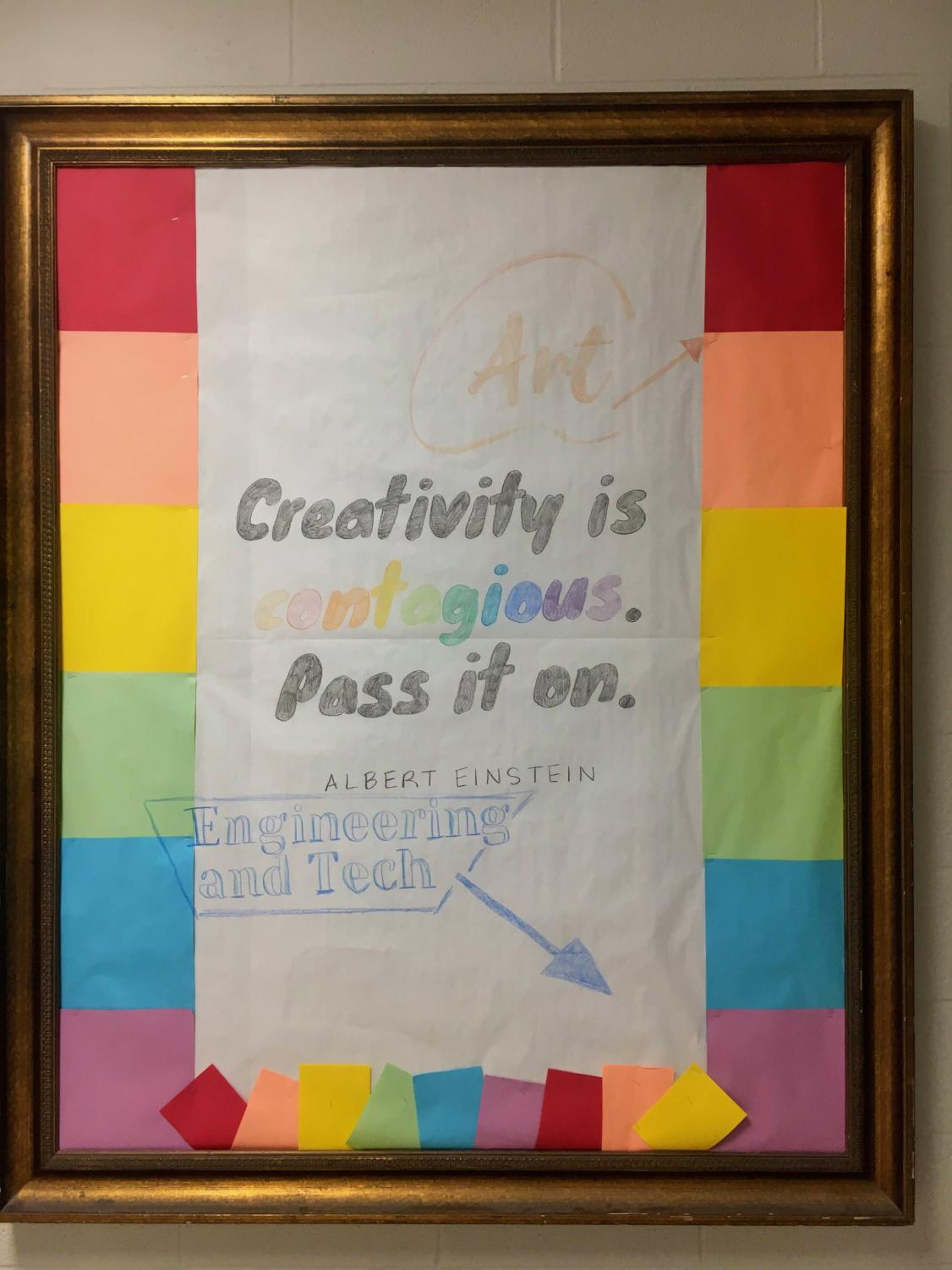 Encouraging words tell people to express their creativity, so others will do the same. The art wing hung up the sign on their wall. 