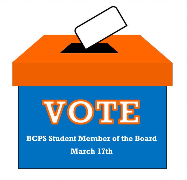 All middle and high school students can vote for their next representative on the Board of Education on March 17. Information about the candidates and voting was recently posted on the individual class Schoology pages.